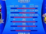 关于实力碾压：浙江迎战江苏，对决引人期待的信息