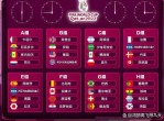 战绩起伏不定，球队困惑不解如何止跌回升